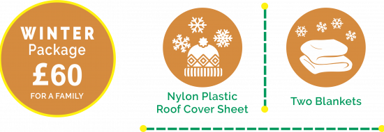 Winter Package